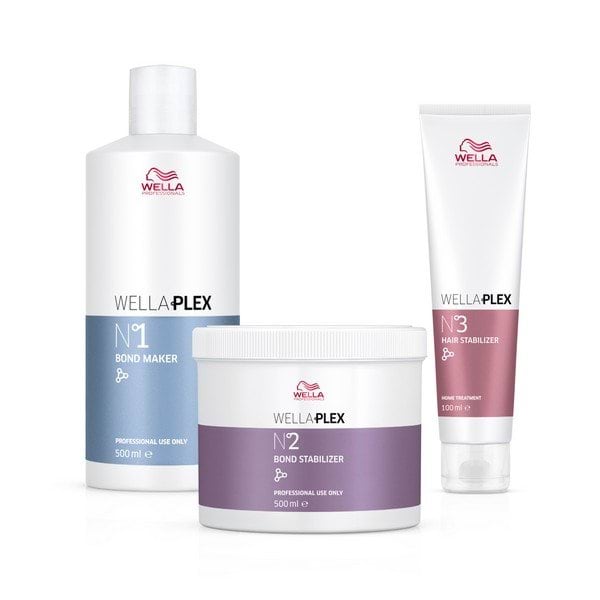 WellaPlex
