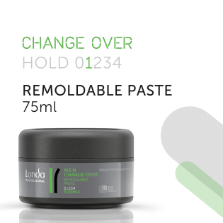 Change Over, Remoldable Paste, 75 ml