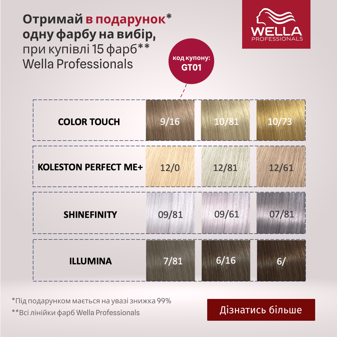 Отримай в подарунок одну фарбу на вибір, при купівлі 15 фарб Wella Professionals